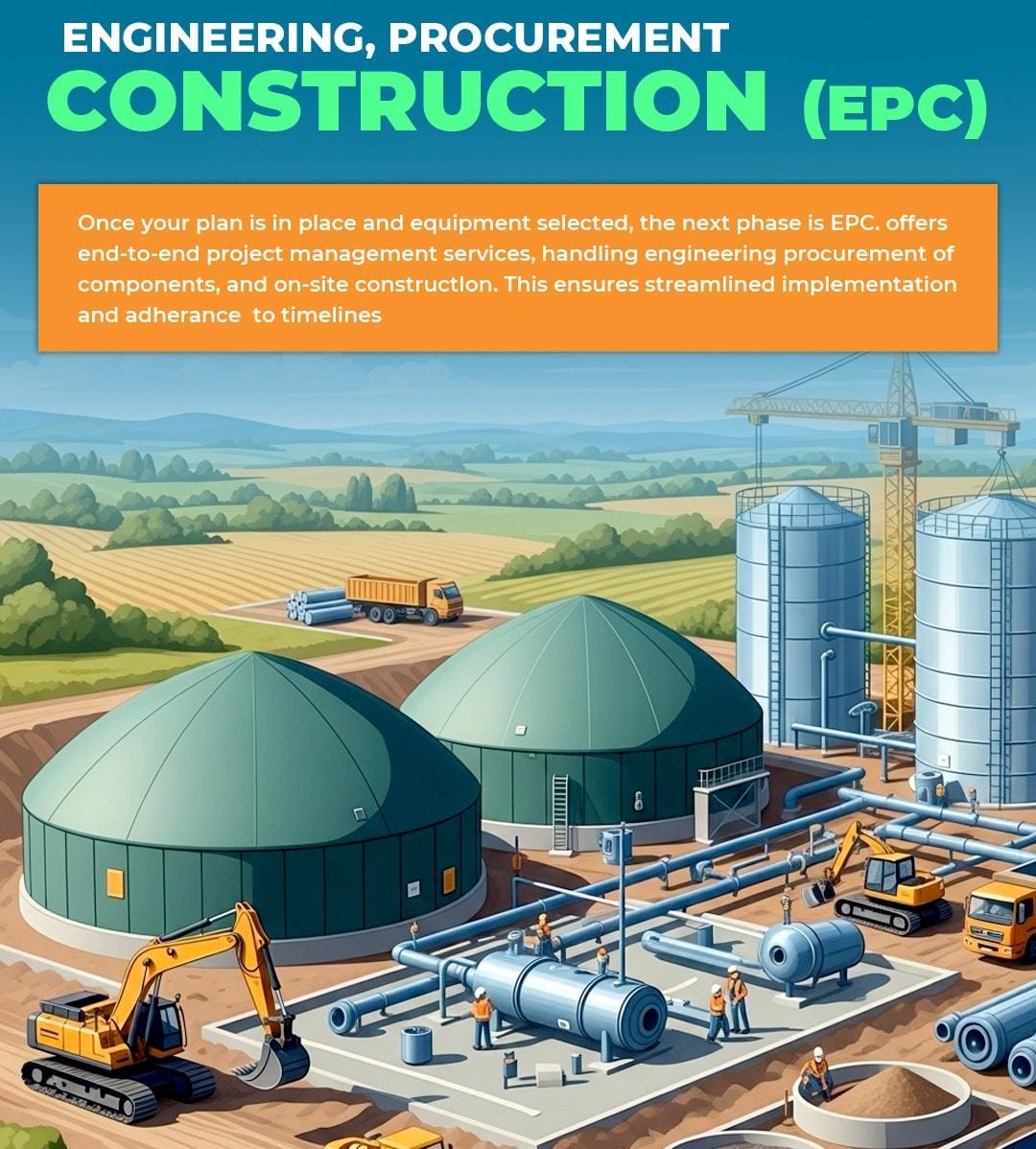 Engineering, procurement and construction of a CBG plant